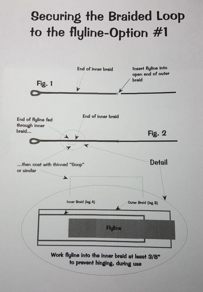 Braided Loop install Step 1